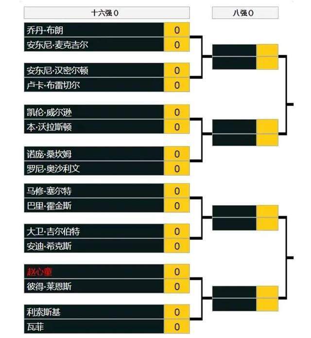 第45分钟，奥纳纳再次扑救失误，没能挡出帕尔默球速并不快的射门，切尔西1-1扳平。